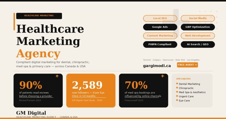 social media healthcare marketing agency
