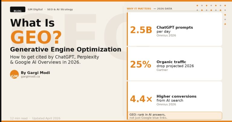 Generative Engine Optimization
