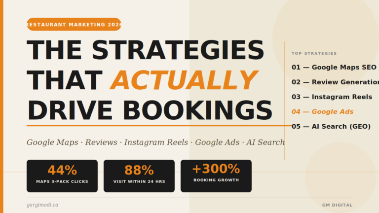 restaurant marketing strategies that actually work